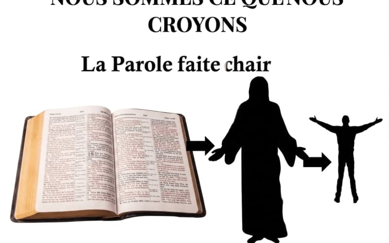 NOUS SOMMES CE QUE NOUS CROYONS ( Part 3 )